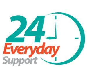 All Day Locksmith Service Troy, MI 248-564-1001 All Day Locksmith Service Troy, MI 248-564-1001 - emergency-03